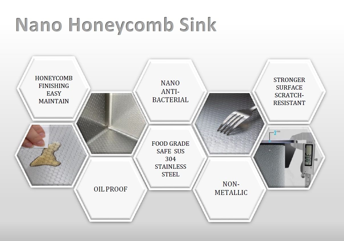 BOSHSINI 304 Stainless Steel Nano + Honey Comb Kitchen Sink BSQ 7845NHC