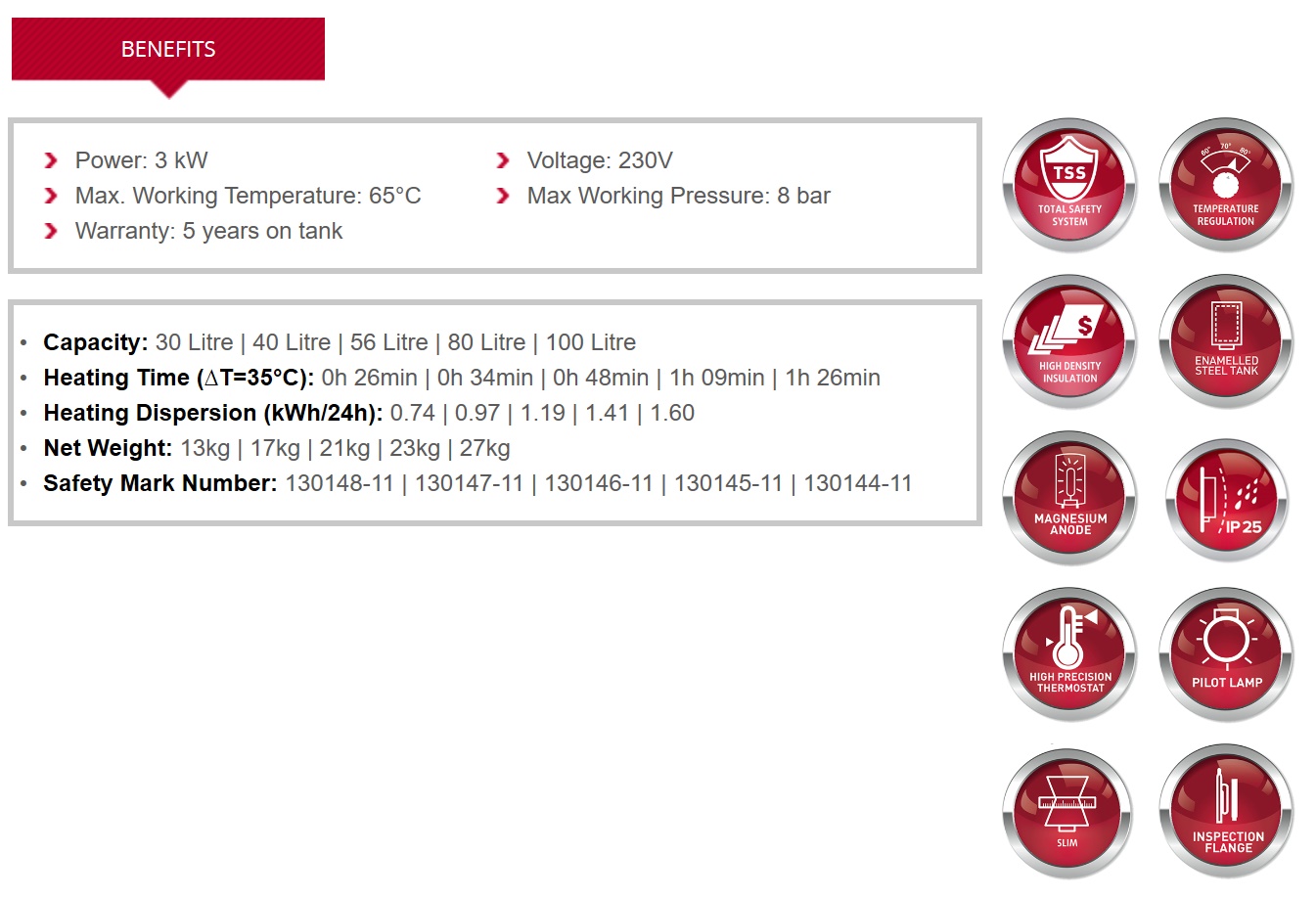 ARISTON Storage Water Heater PRO R Slim 30 - 30 Litres view 2