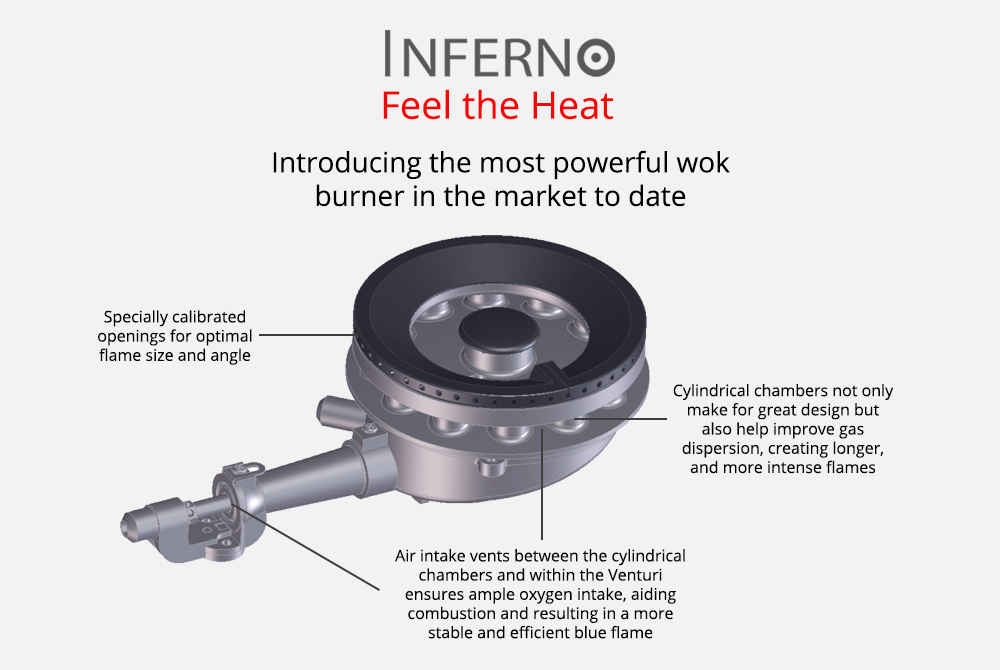 Tecno 2 Burner 88cm Glass Cooker Hob T2288TGSV Inferno Wok view 4