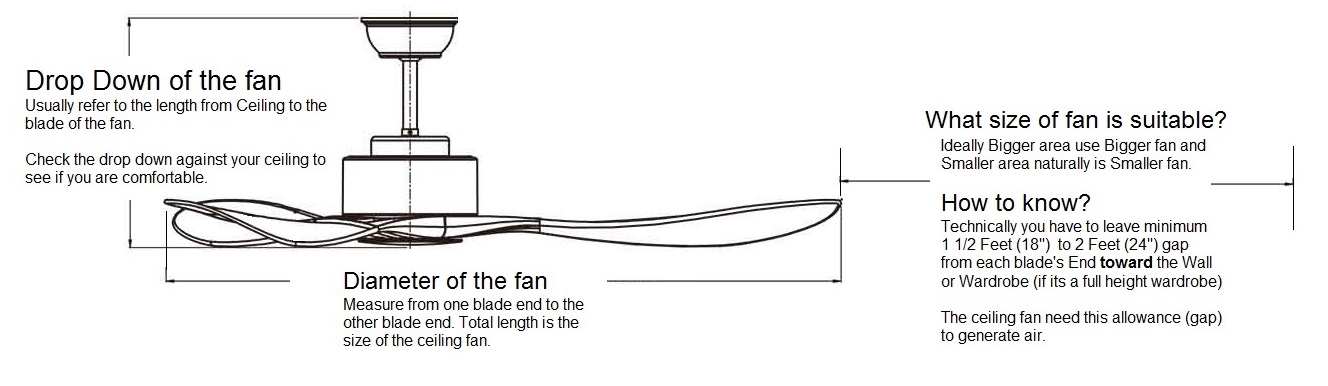 Simple Guide Lines To Select A Ceiling Fan